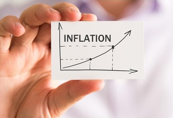  Індекс інфляції за жовтень – 101,0%